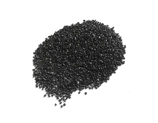 silicon carbide raw materials for sale